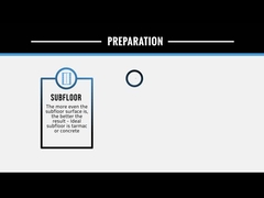 500x500mm Green Stall Stabile pavimento in gomma agricola tappeto da cavallo tappeto da mucca piastrelle di gomma